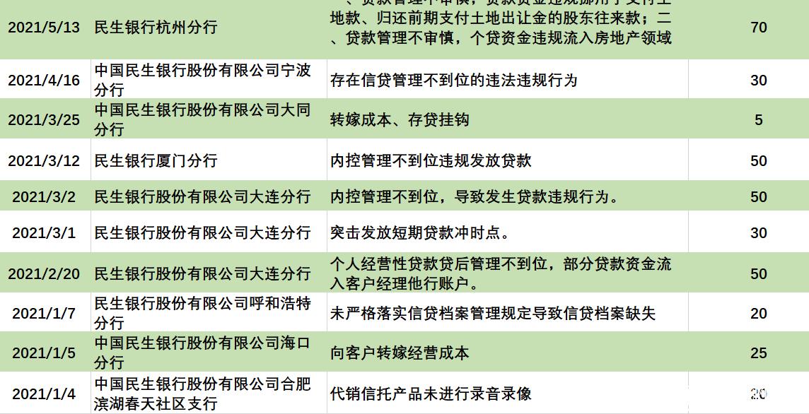 最准一码一肖100%凤凰网的警惕虚假宣传-全面释义、解释与落实