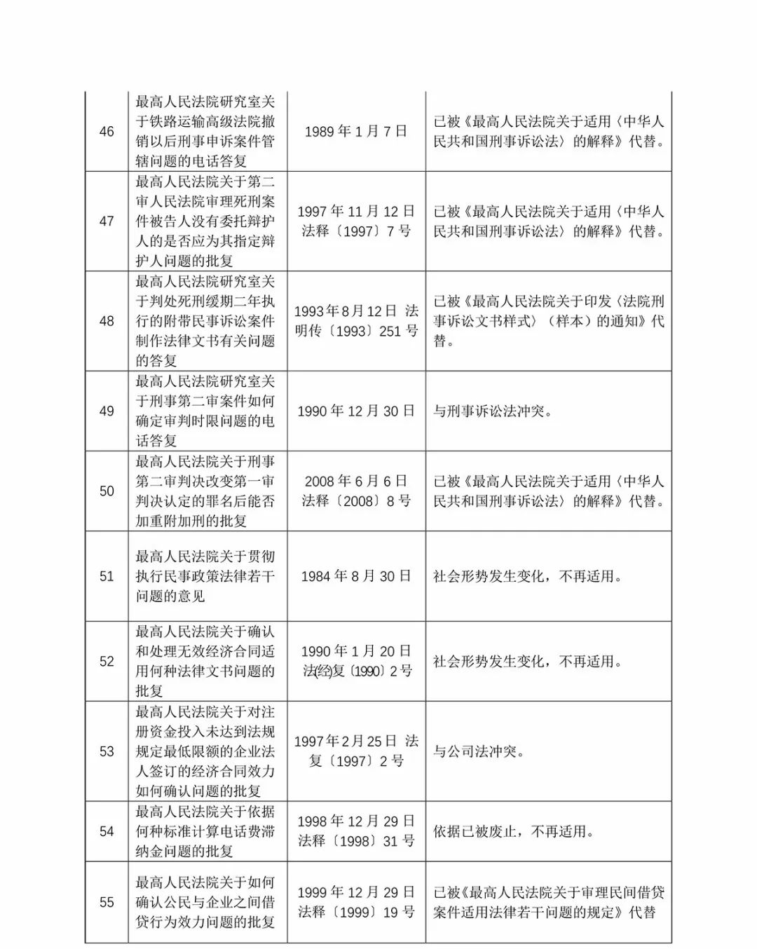 澳门管家婆100正确、详解释义与解释落实