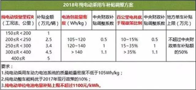 2025新奥一码一肖一特精选解析、解释与落实